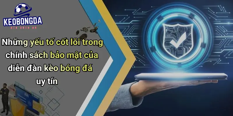 Chính Sách Bảo Mật 2 Chính Sách Bảo Mật