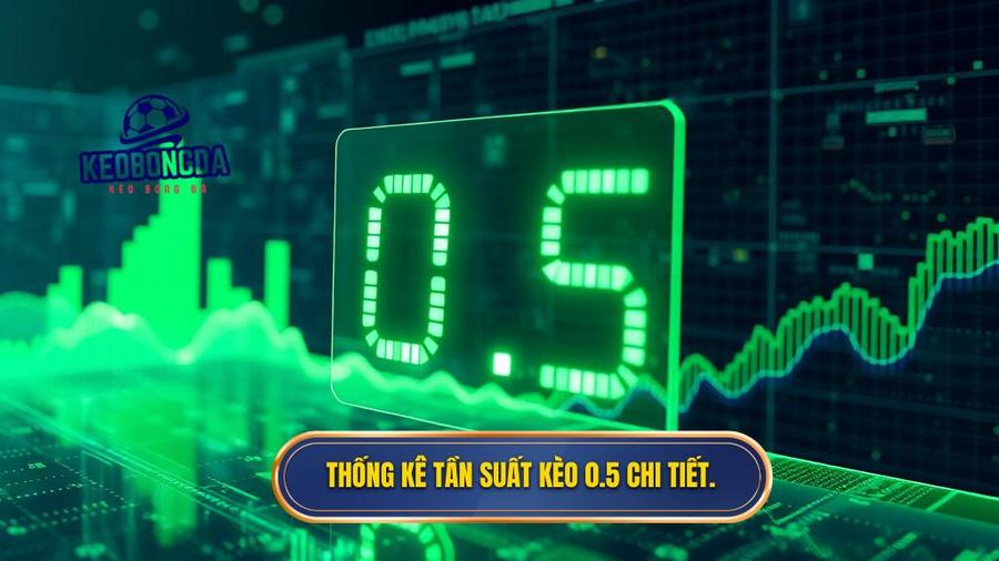 Tại sao kèo bóng đá 0.5 lại thường xuyên xuất hiện trên bảng tỷ lệ cá cược? 3 Thống kê tần suất kèo 0.5 chi tiết.