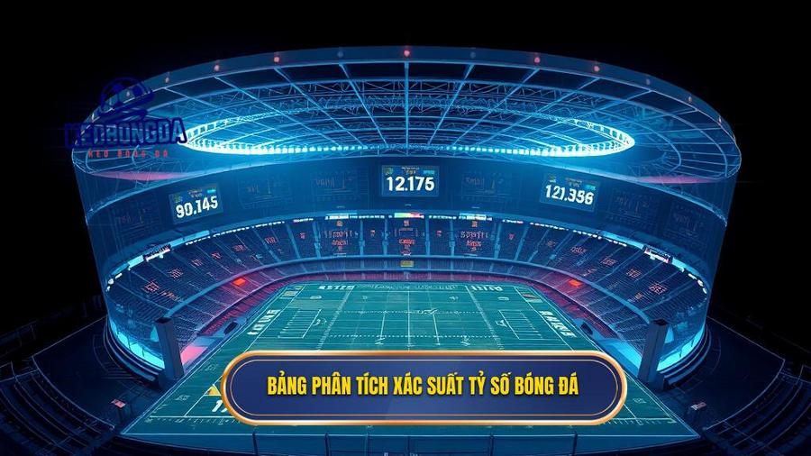 Dự Đoán Tỷ Số Bóng Đá: Nghệ Thuật Phân Tích Và Bí Quyết Chiến Thắng 3 Bảng phân tích xác suất tỷ số bóng đá