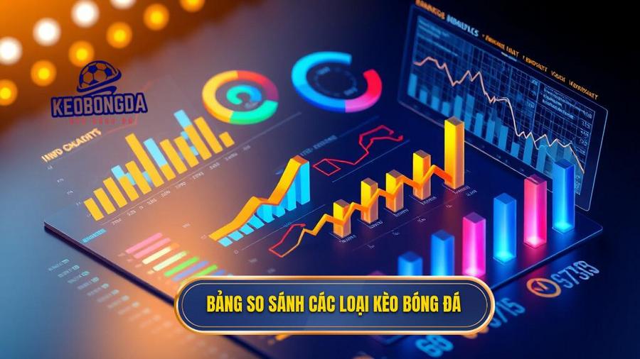 Soi Kèo Bóng Đá Uy Tín: Nghệ Thuật Và Chiến Thuật Chinh Phục Mọi Đỉnh Cao 3 3. Bảng so sánh các loại kèo bóng đá