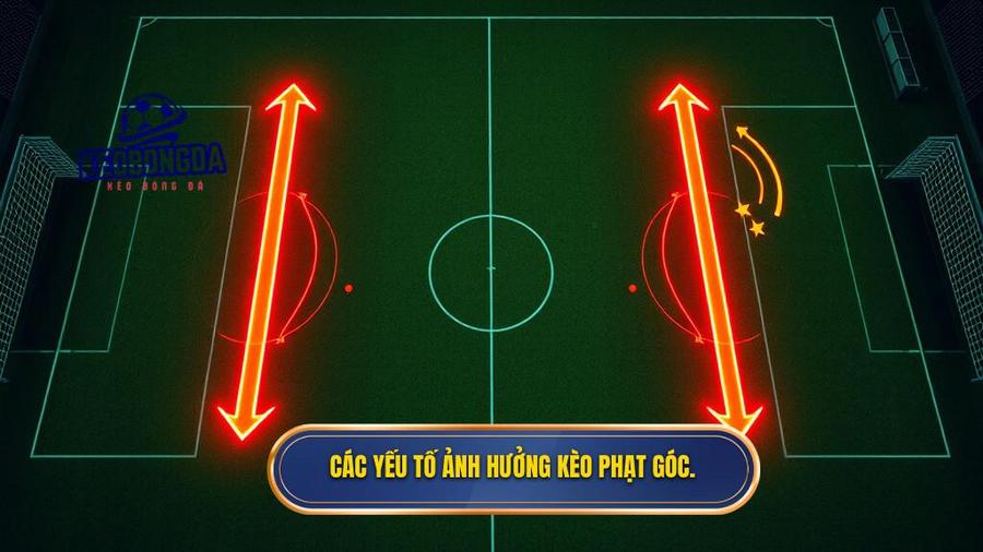 Kèo Phạt Góc Là Gì? Bí Quyết Soi Kèo Phạt Góc Hiệu Quả Cho Người Mới 3 Các yếu tố ảnh hưởng kèo phạt góc.